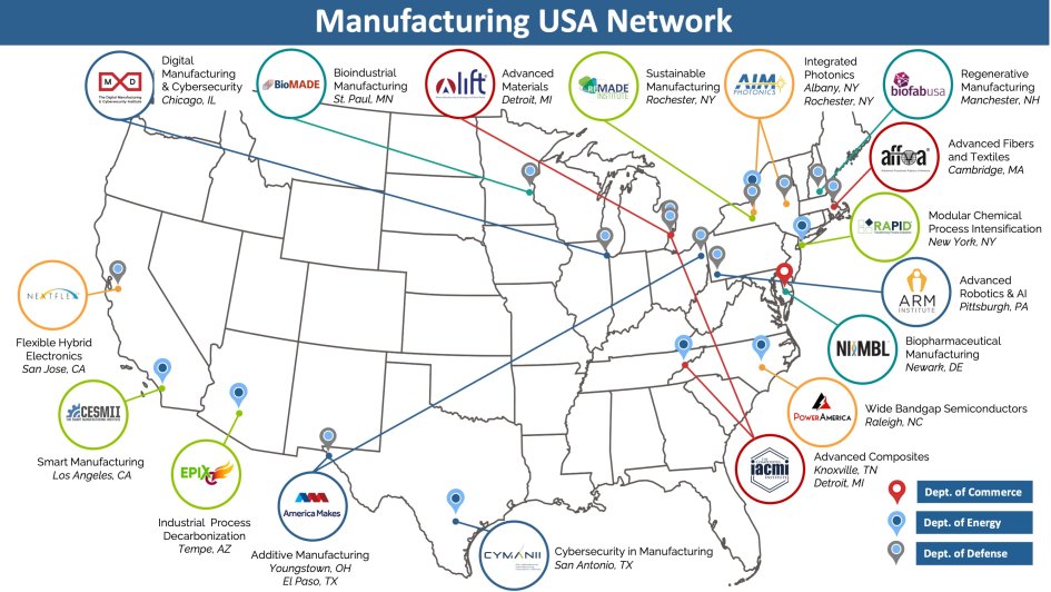 Manufacturing USA Institutes map 2023